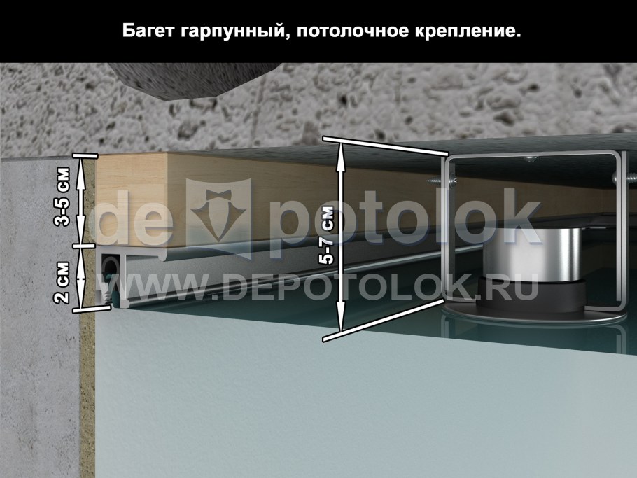 Минимальный отступ для натяжного потолка