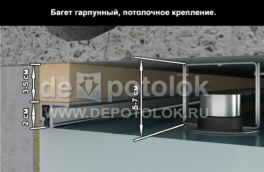 Бесщелевой потолок как устанавливается