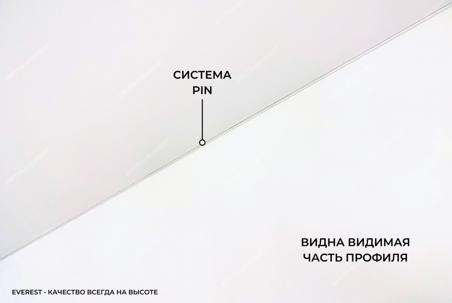 Потолки самые простые и дешевые