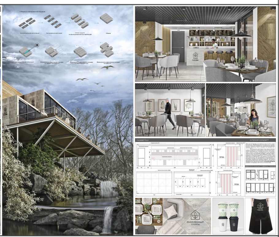 Стиль Эклектика в интерьере