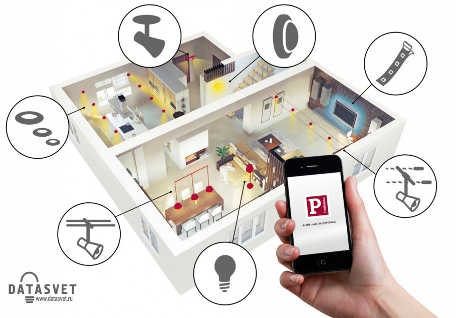 Умный дом система освещения