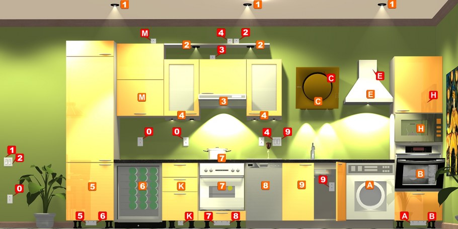 Электричество на кухне