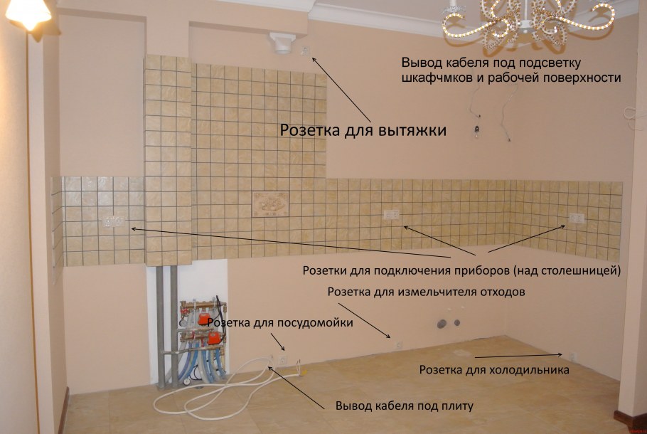 Расположение розеток и выключателей на кухне