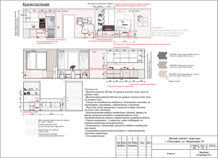 Схема установки розетки варочной плиты