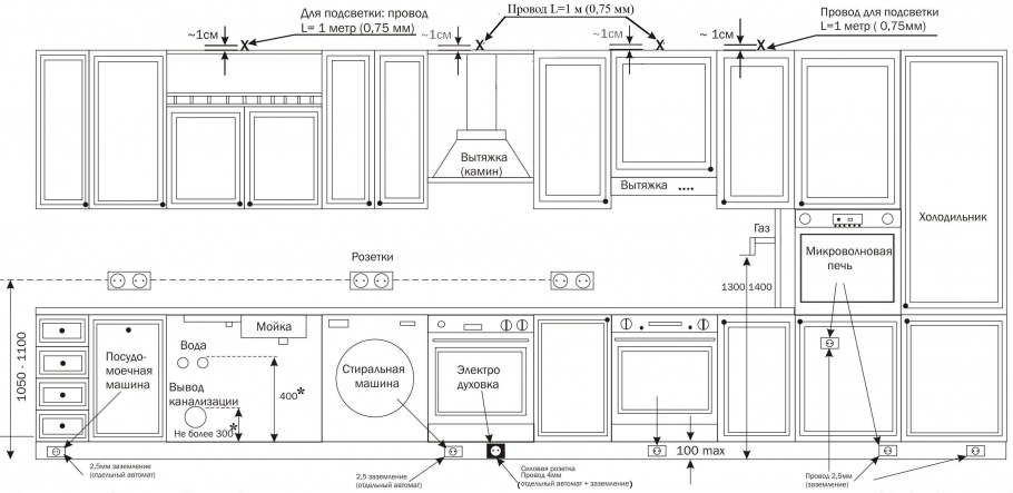 Розетки на кухонные фасады