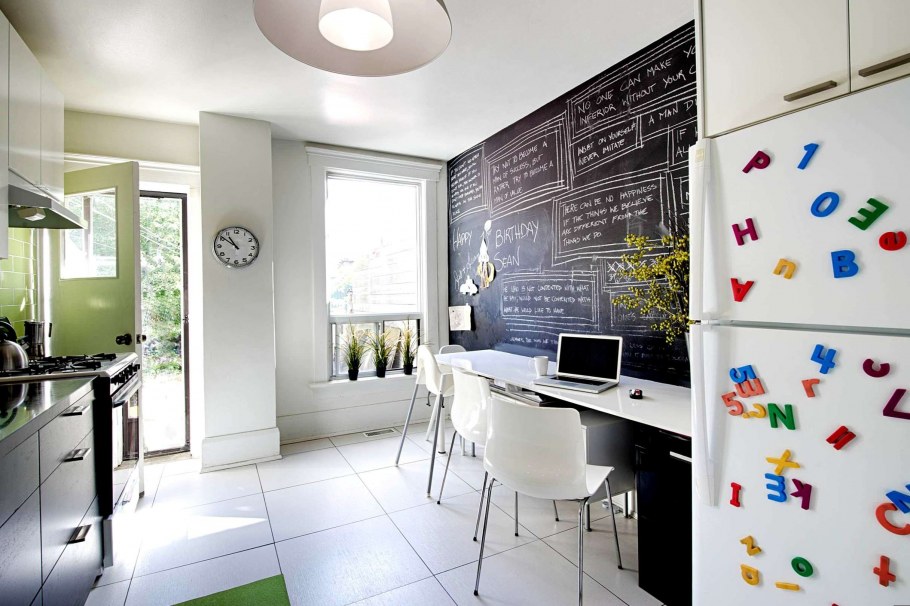 Дизайнерские стены на кухне