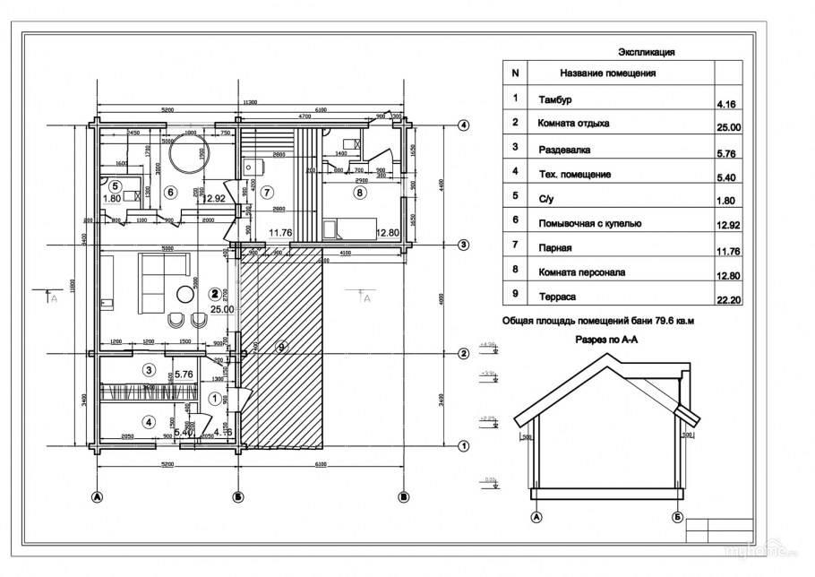 Архитектурно-конструктивные элементы и детали кирпичных стен