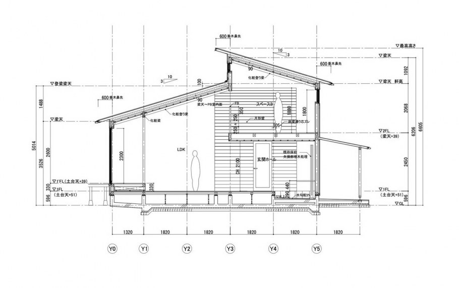 Загородный дом Флорида