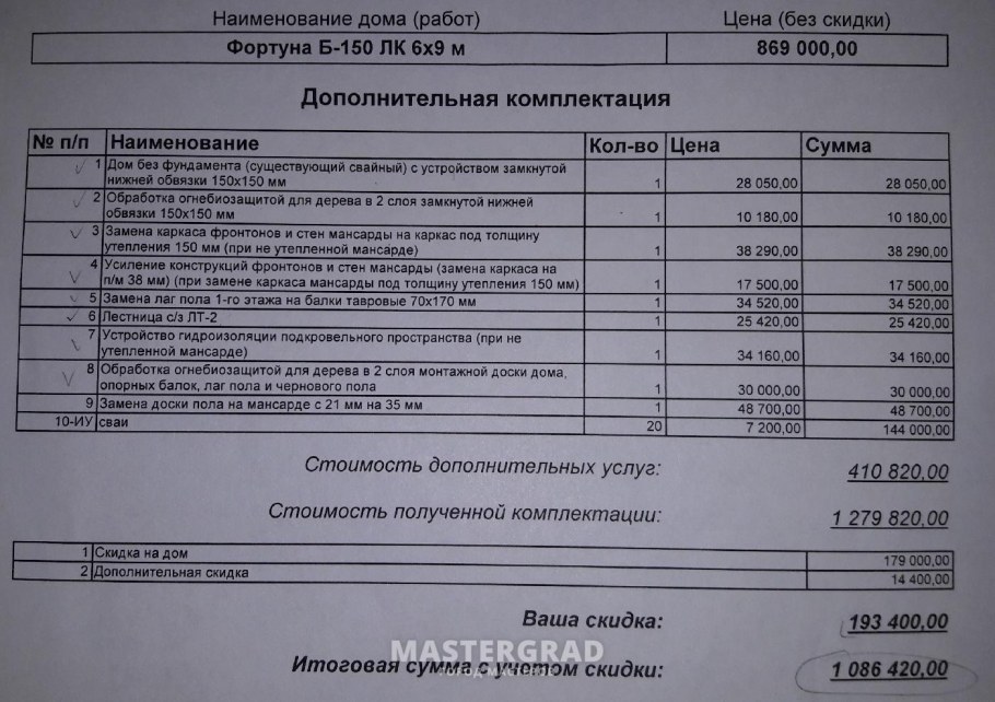 Модернистский дом США