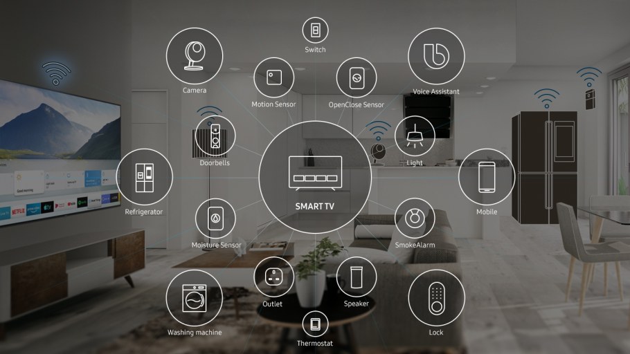 Samsung Smart Home