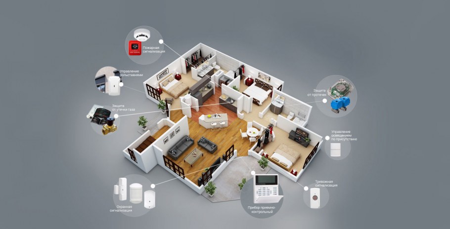 Умный дом управление светом