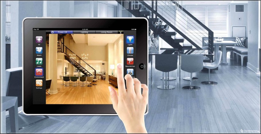 Спортивная комната в квартире