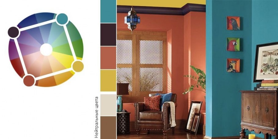 Цвета Sherwin Williams палитра