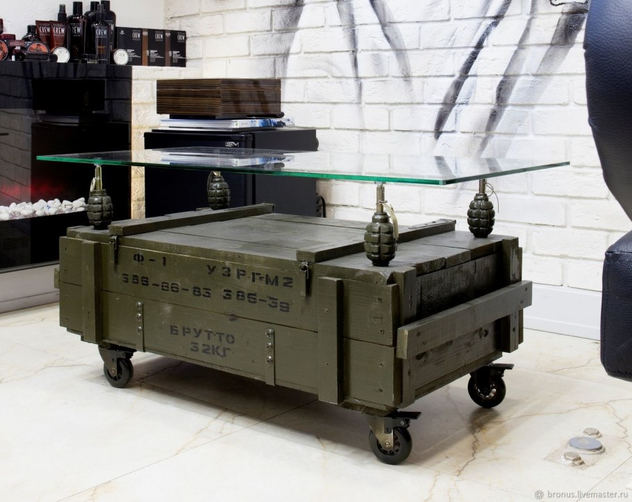 Милитари Индастриал