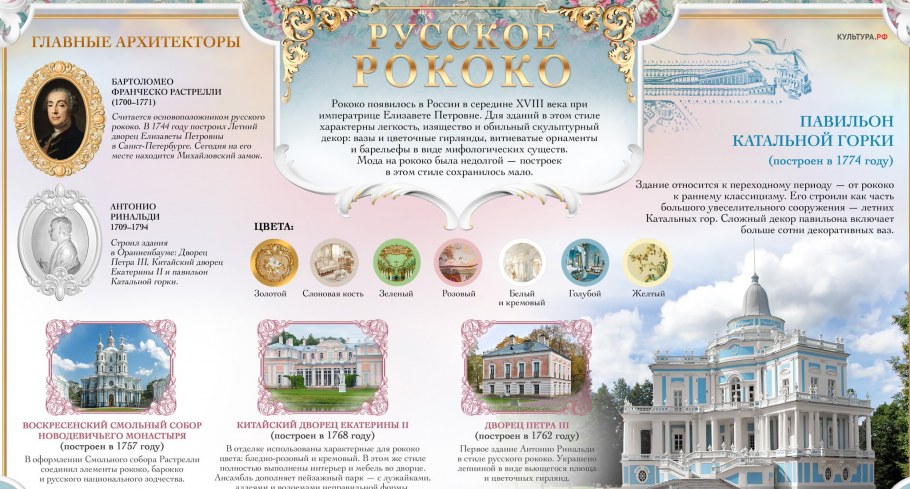 Луиджи Премацци Екатерининский дворец