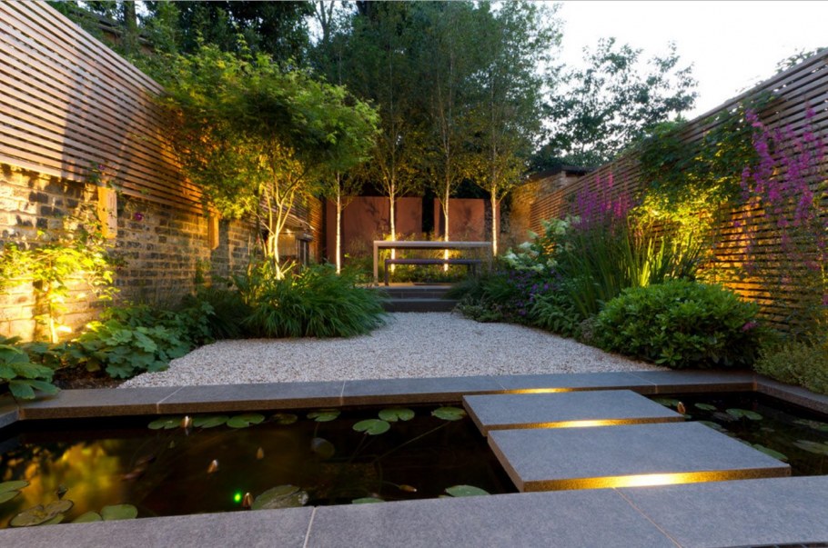 Ландшафт таунхауса