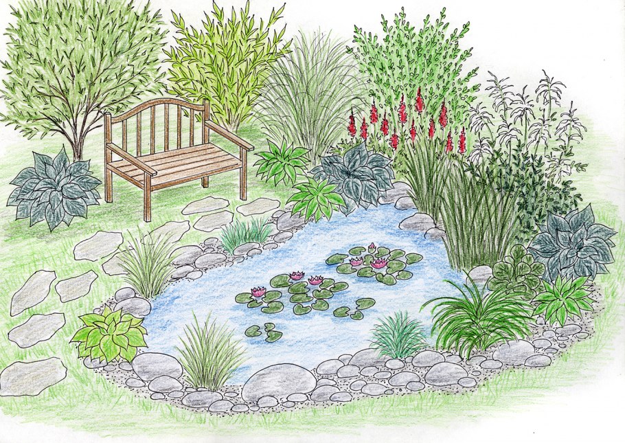 Эскиз приусадебного участка