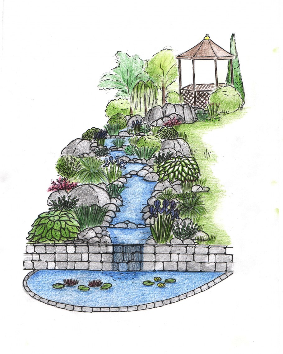 Эскиз декоративного водоема
