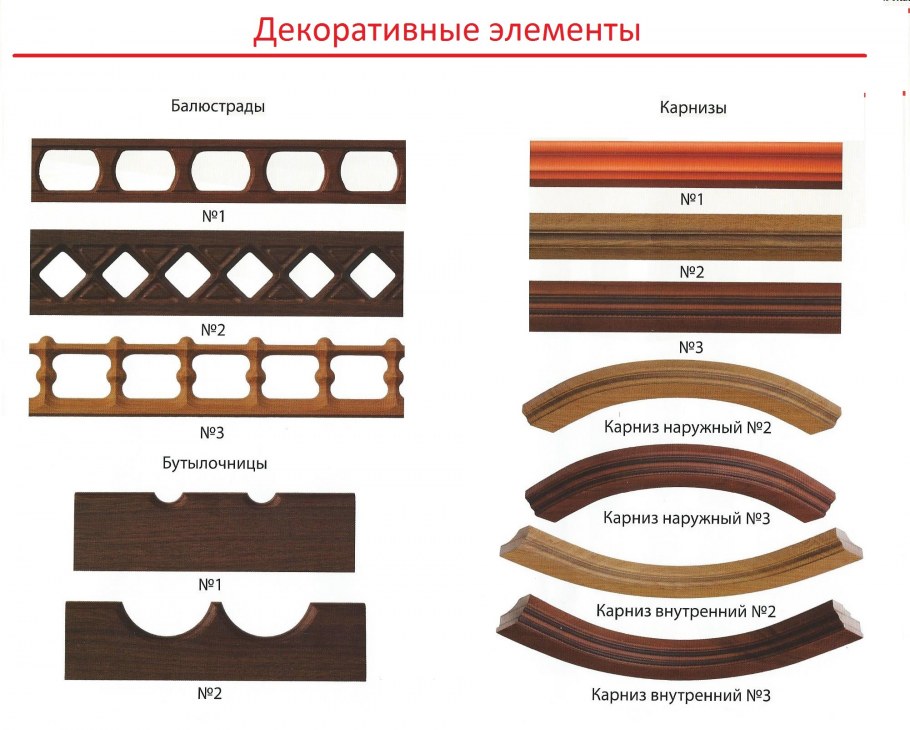 Балюстрада из МДФ