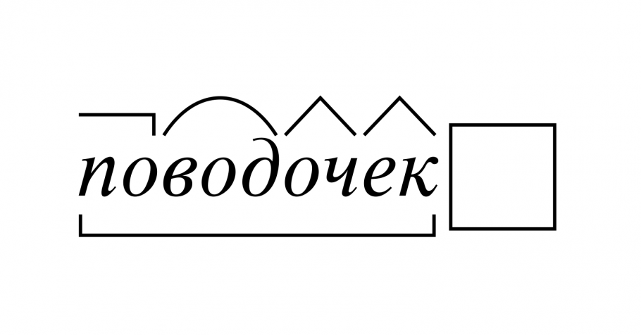 Морфема в географии