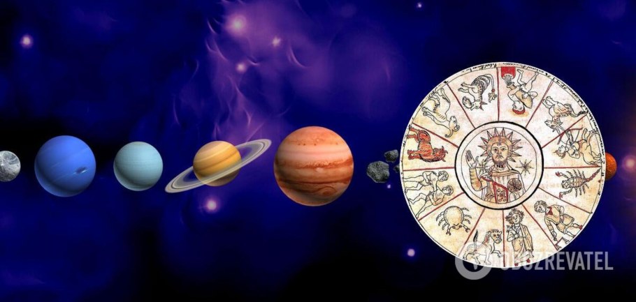 Марс Юпитер Сатурн