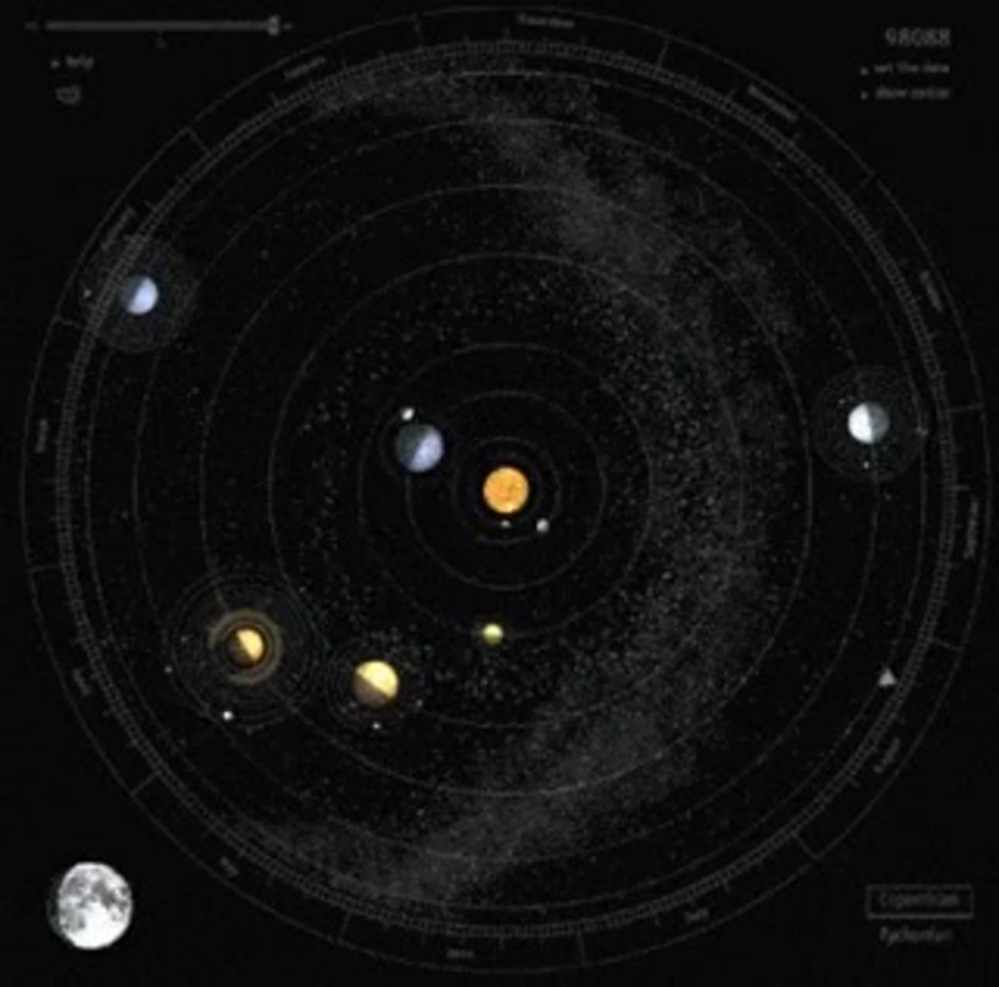 Парад планет тату эскиз