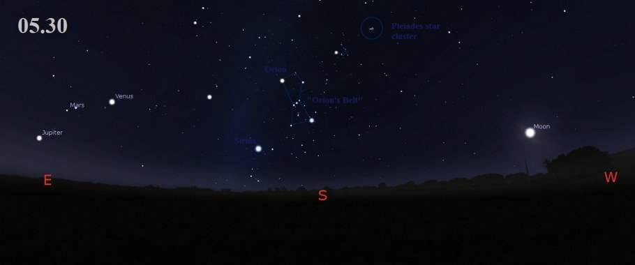 Тату планет