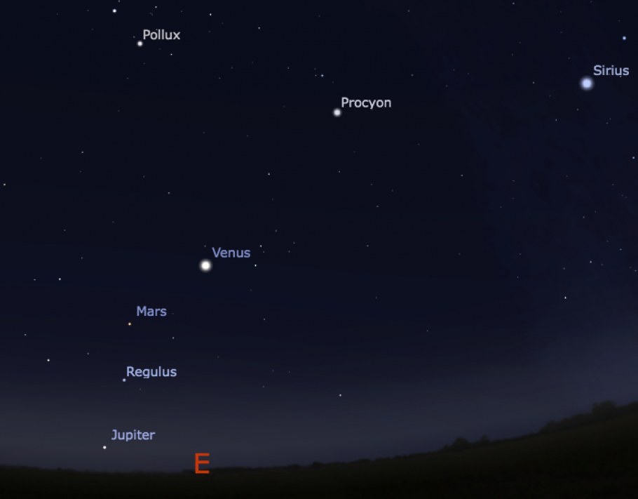 Парад планет 2020 июль