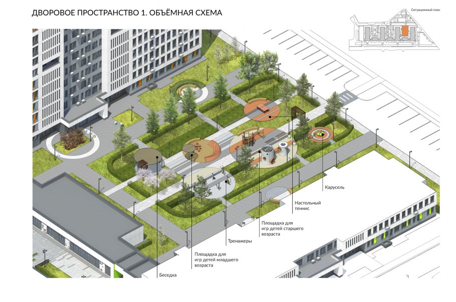 Дворовое пространство план