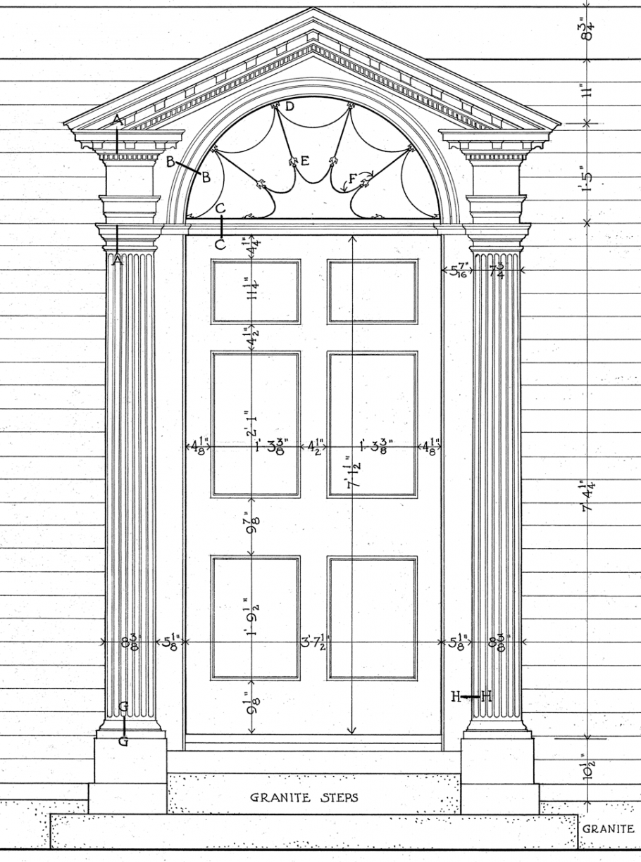 Двери в стиле Барокко и рококо