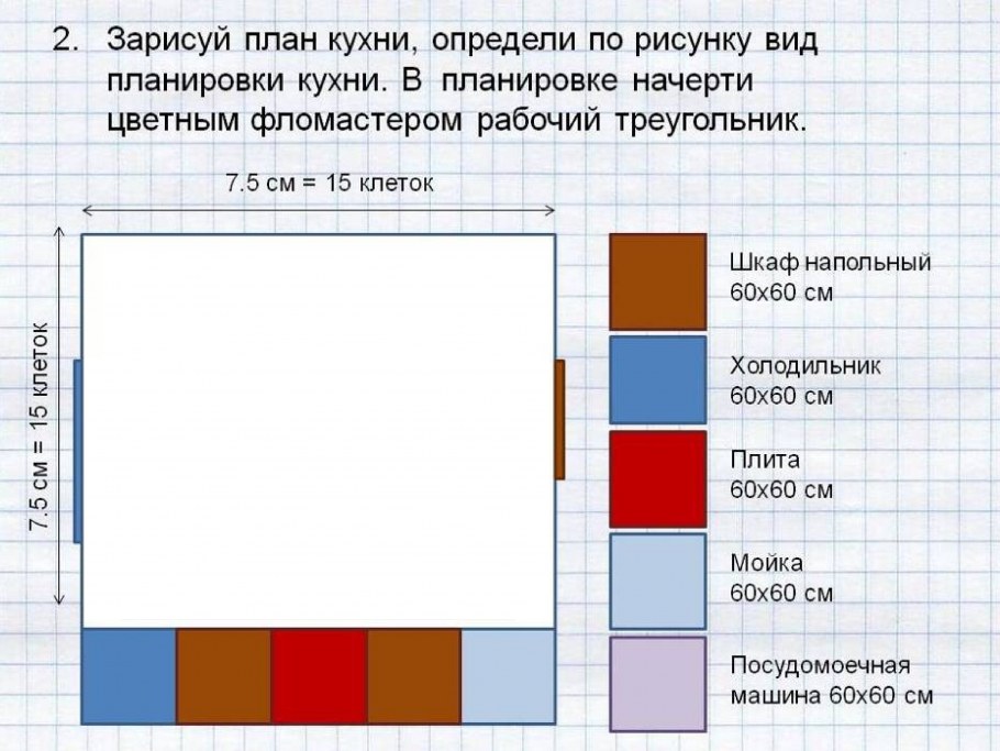 Планирование г образной кухни