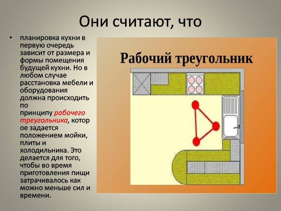 Кухня гостиная г образная планировка