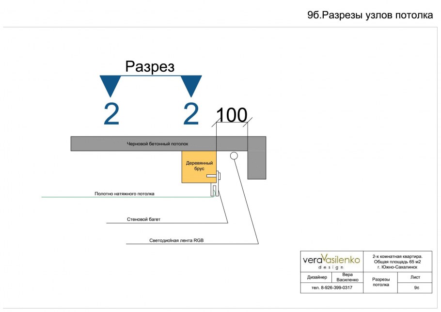 Узел крепления натяжного потолка к гипсокартону