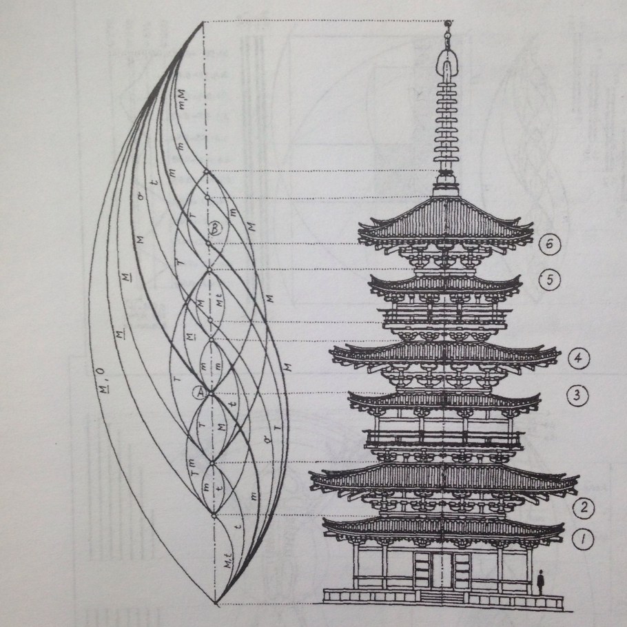 Китайская пагода чертежи