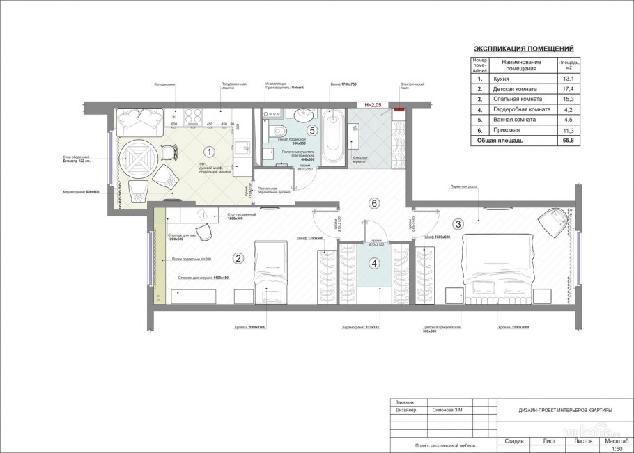 Кухня для однокомнатной квартиры мужчине
