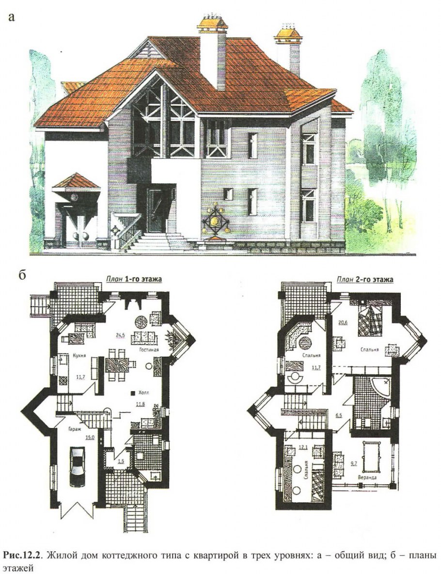 Индивидуальный жилой дом