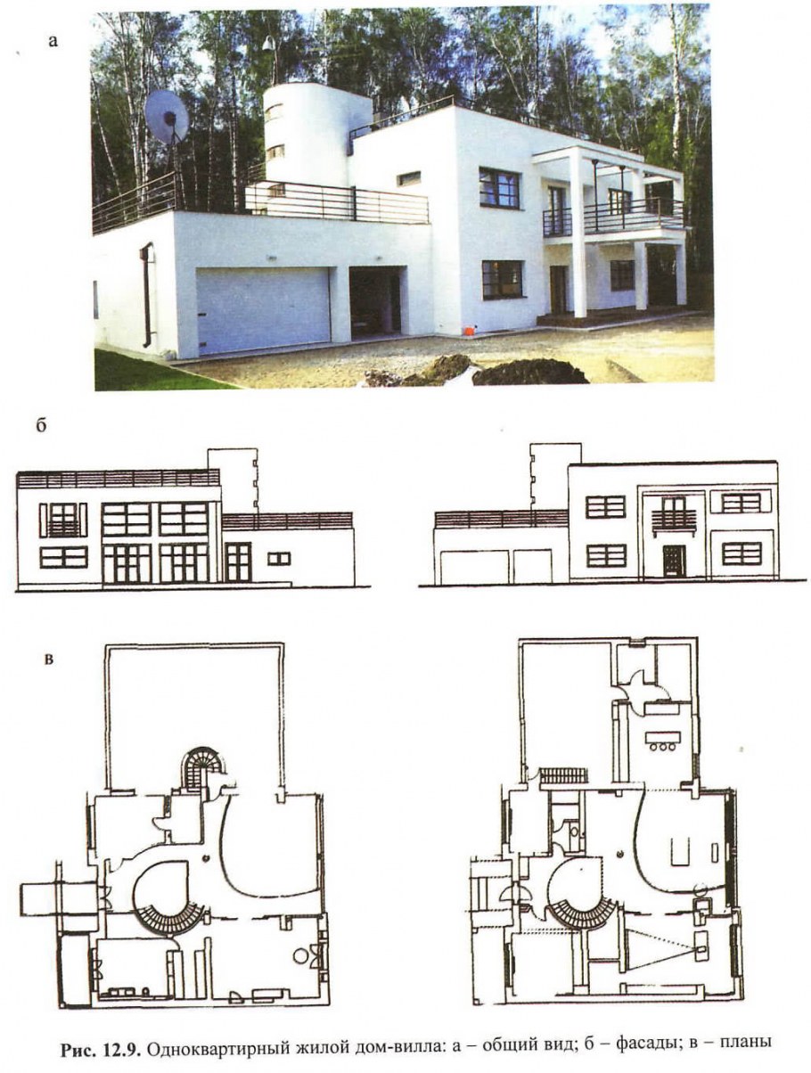 Коттедж Нео конструктивизм
