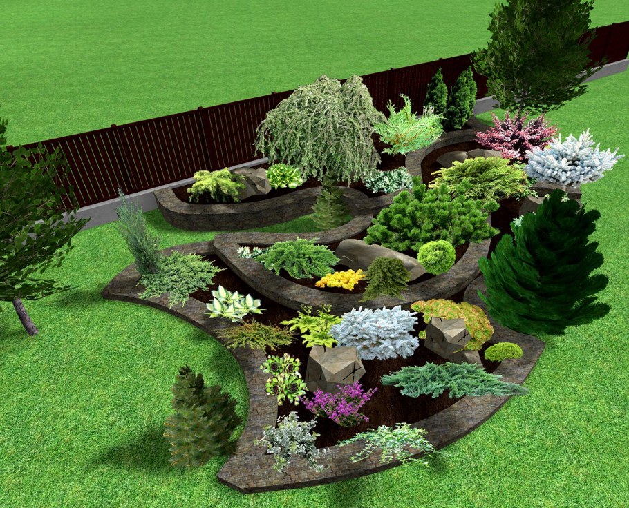 Клумбы на участке