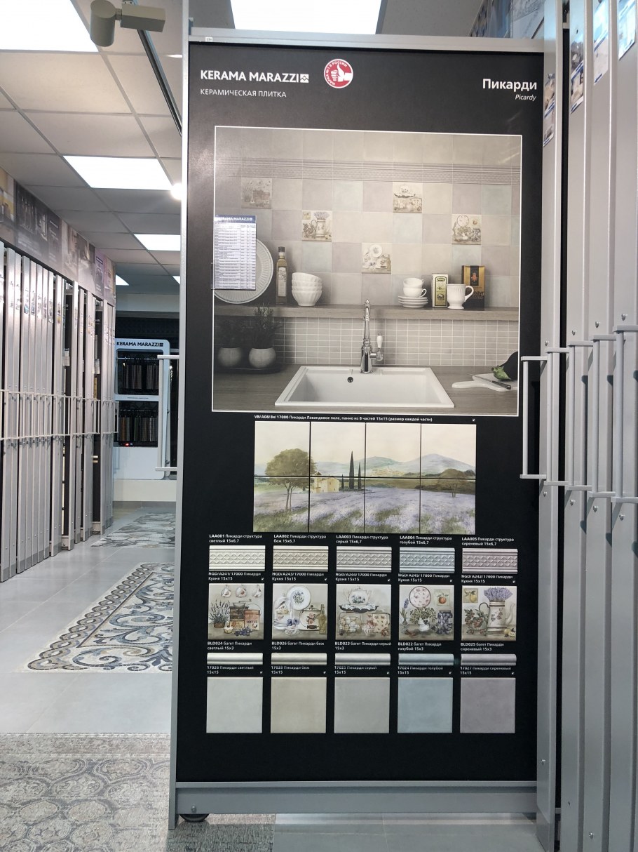 Керамическая плитка Керама Марацци Пикарди