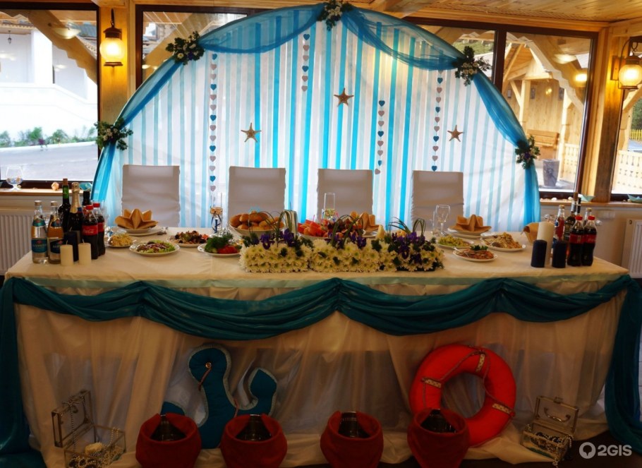 Усадьба Ромашково меню ресторана