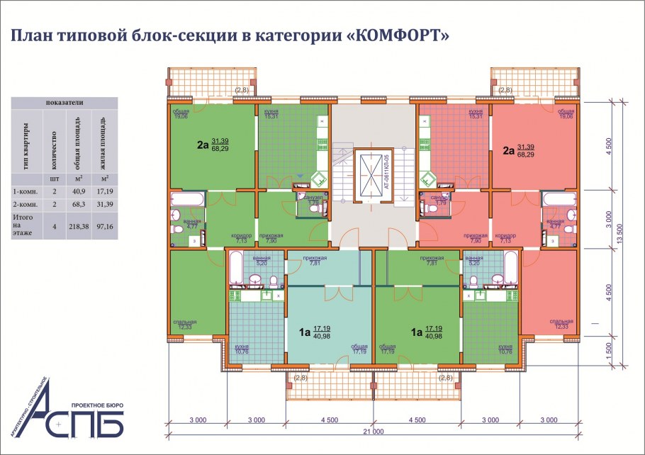 Дом типовая секция