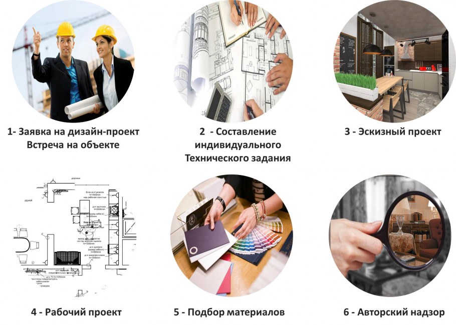 Заявка на дизайн проект