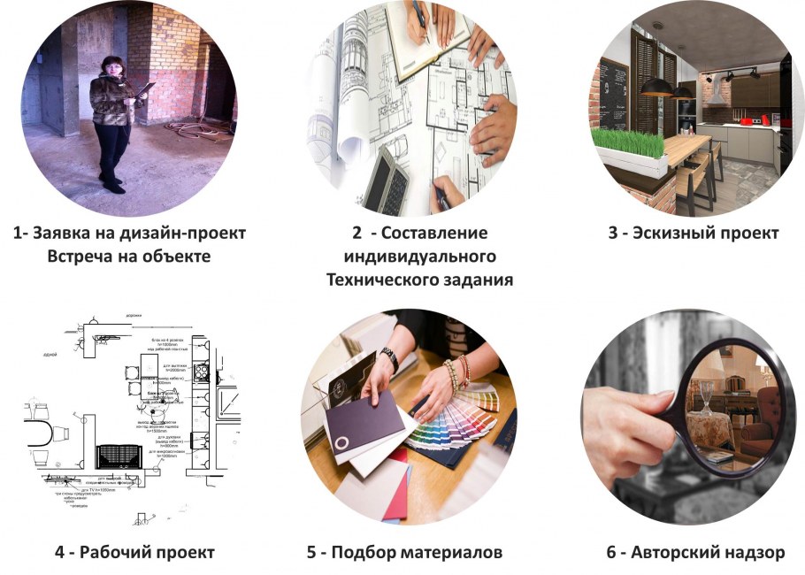 Авторский надзор дизайн проекта
