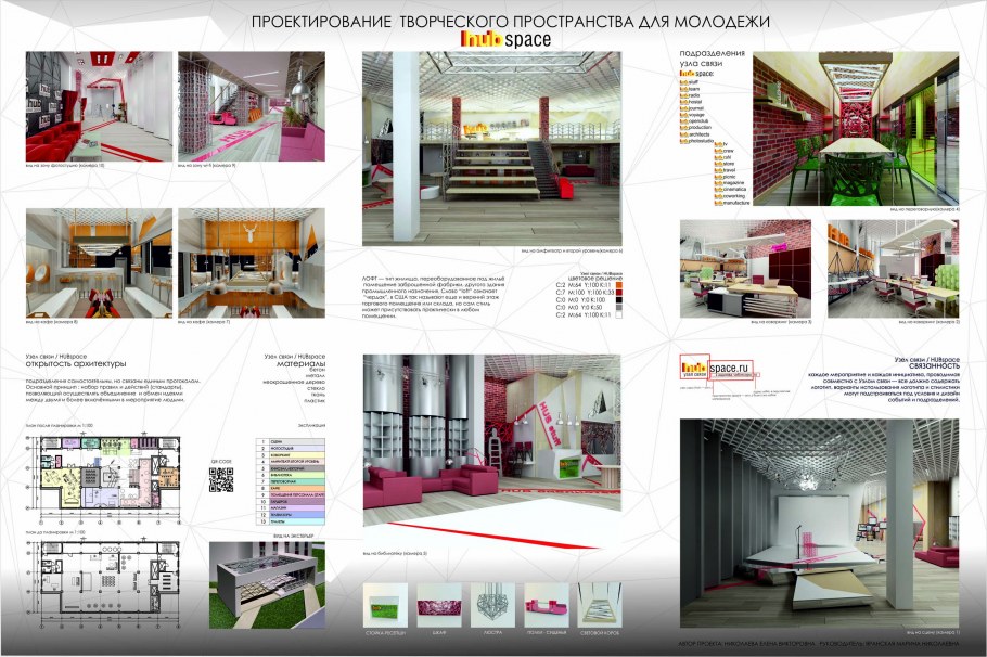 Дипломные работы по дизайну интерьера