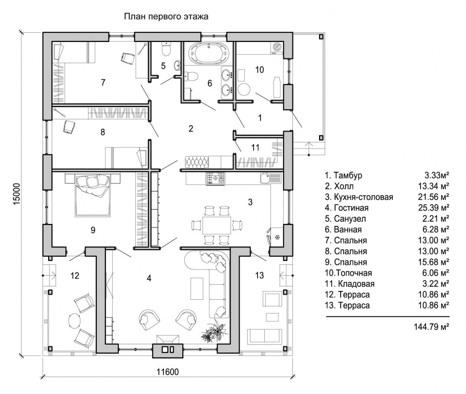 Дом Шале одноэтажный проекты и планировки