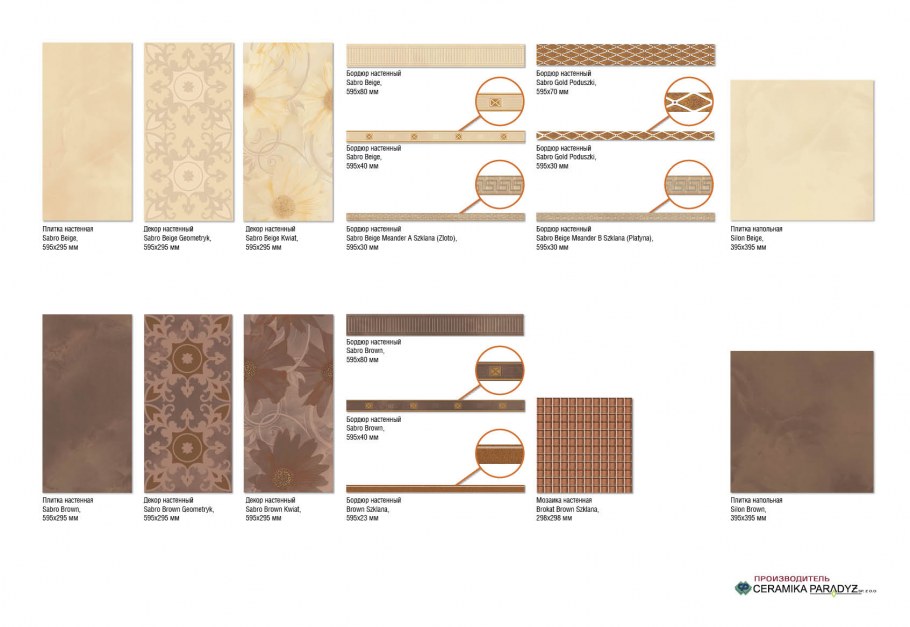 Бордюр Sabro Beige стекло