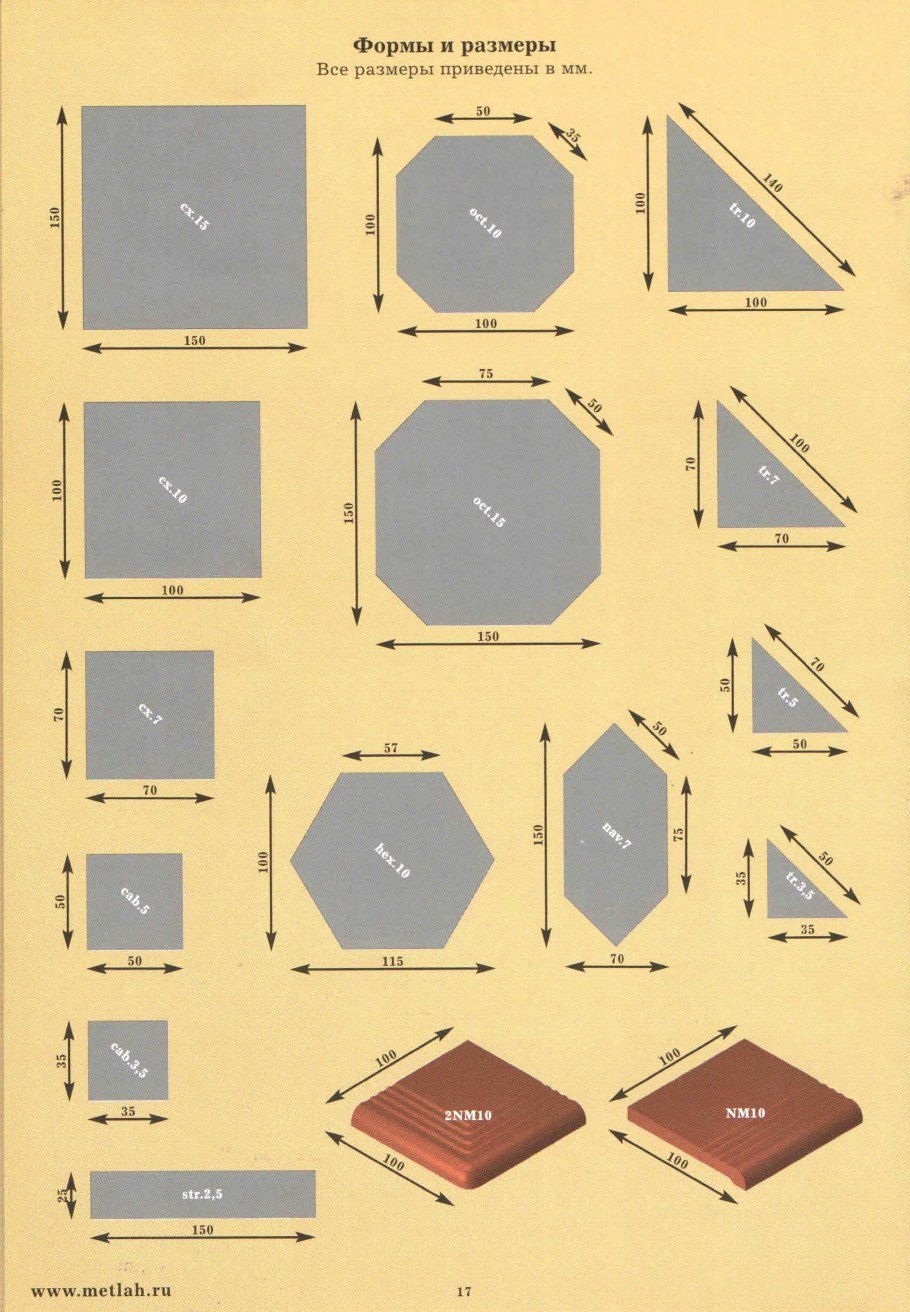 Метлахская плитка Размеры
