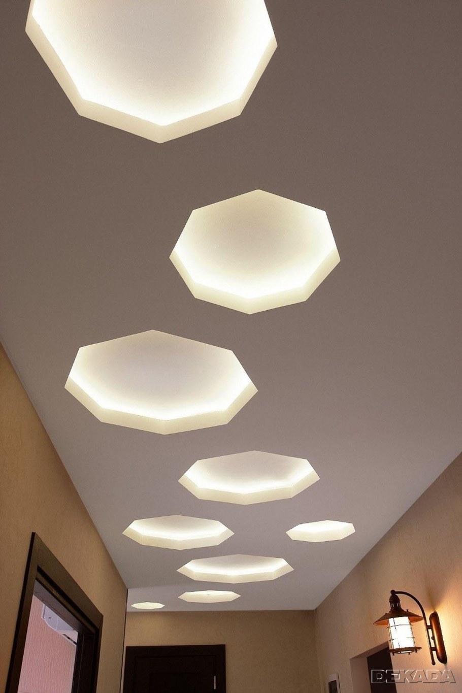 Освещение потолка