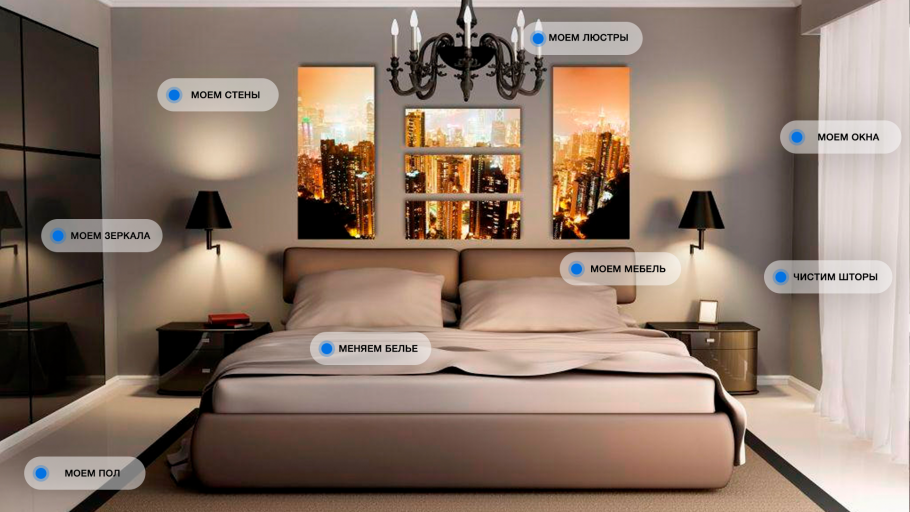 Дизайнерская отделка спальни