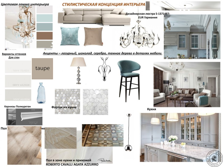 Коллаж проекта интерьера